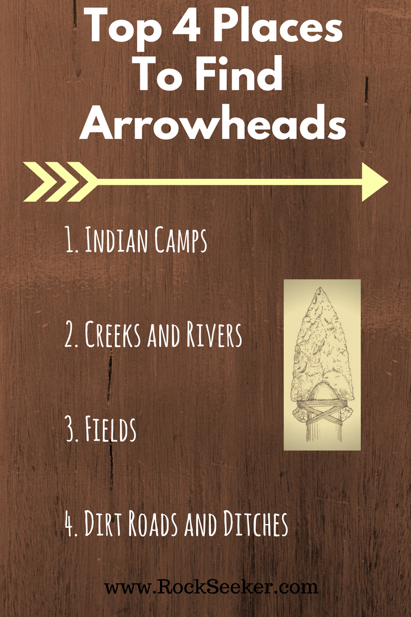 top places to look and hunt for arrowheads