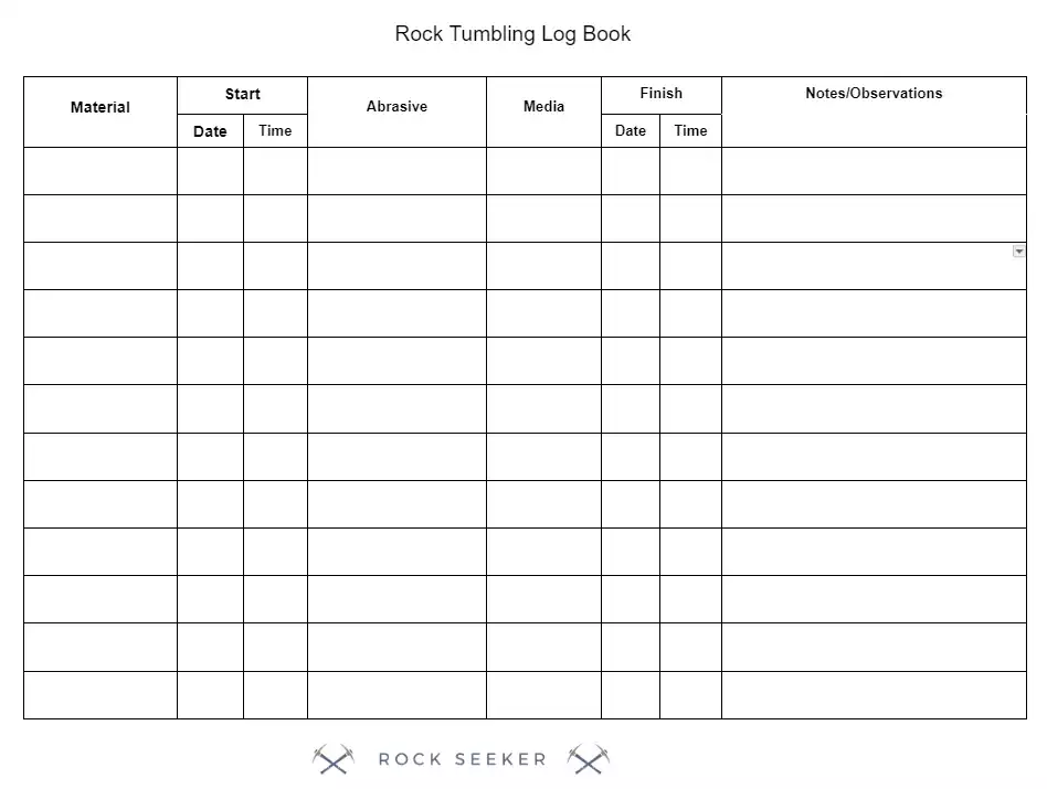 Rock Tumbling Log Sheets